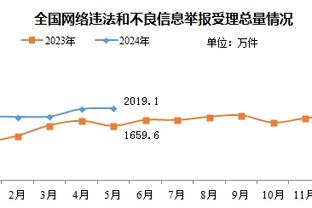 kaiyun官网下载截图4